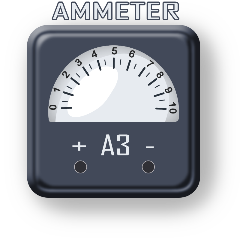 Voltmeter